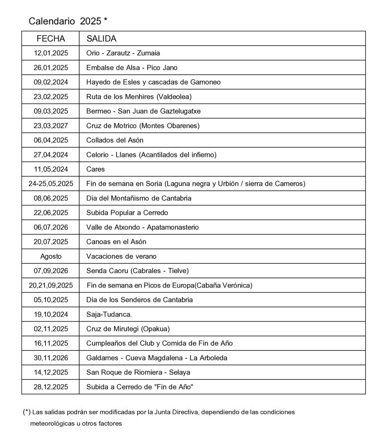 Calendario 2025